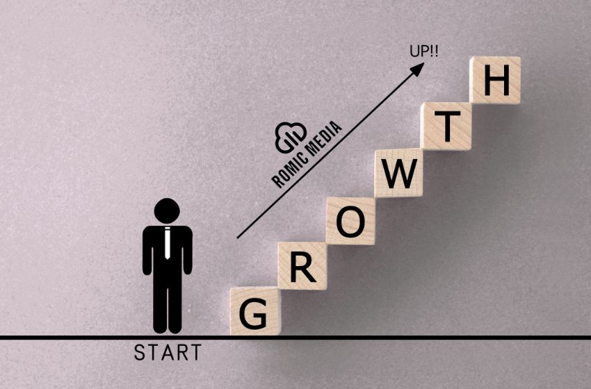 Organic Audience Growth